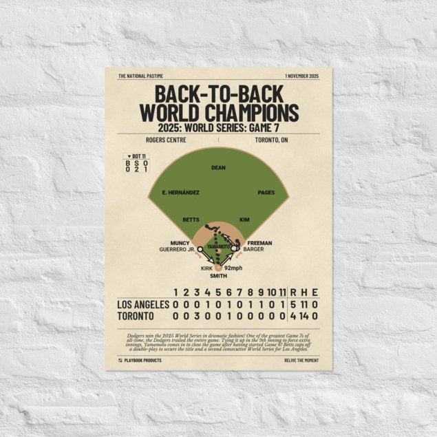 Greatest Los Angeles Dodgers Plays Poster: Back-to-Back World Champions (2025)