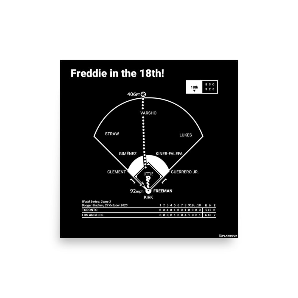 Los Angeles Dodgers Greatest Plays Poster: Freddie in the 18th! (2025)