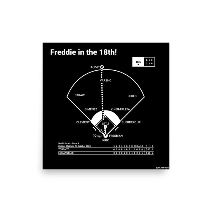 Los Angeles Dodgers Greatest Plays Poster: Freddie in the 18th! (2025)