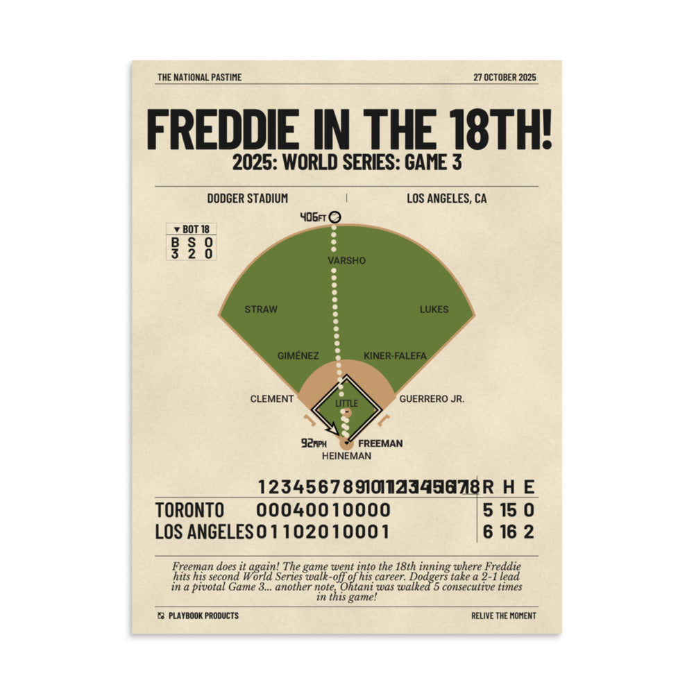 Greatest Los Angeles Dodgers Plays Poster: Freddie in the 18th! (2025)