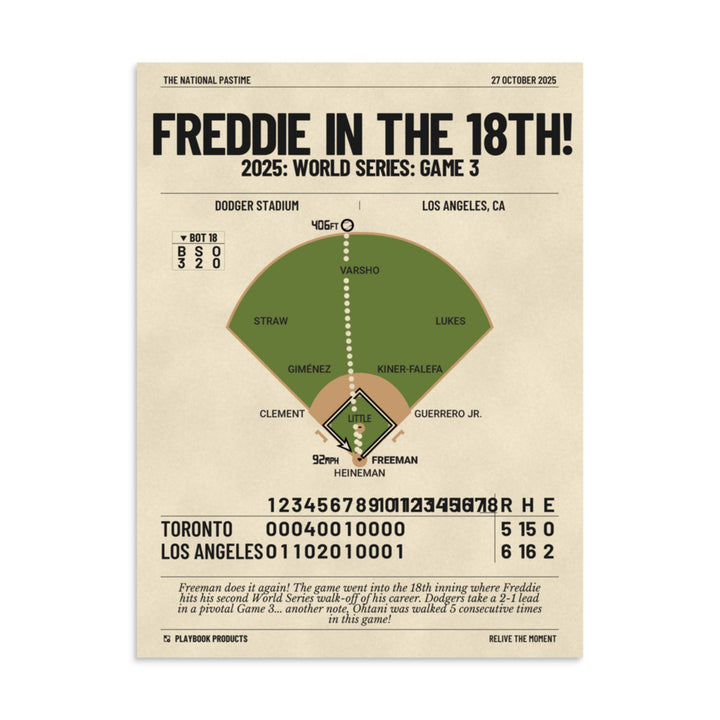 Greatest Los Angeles Dodgers Plays Poster: Freddie in the 18th! (2025)