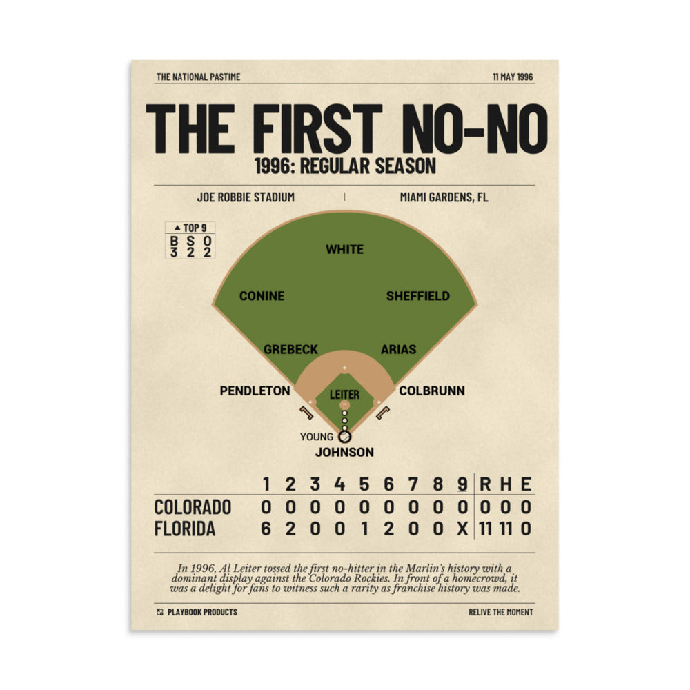 Greatest Miami Marlins Plays Poster: The First No-No (1996)