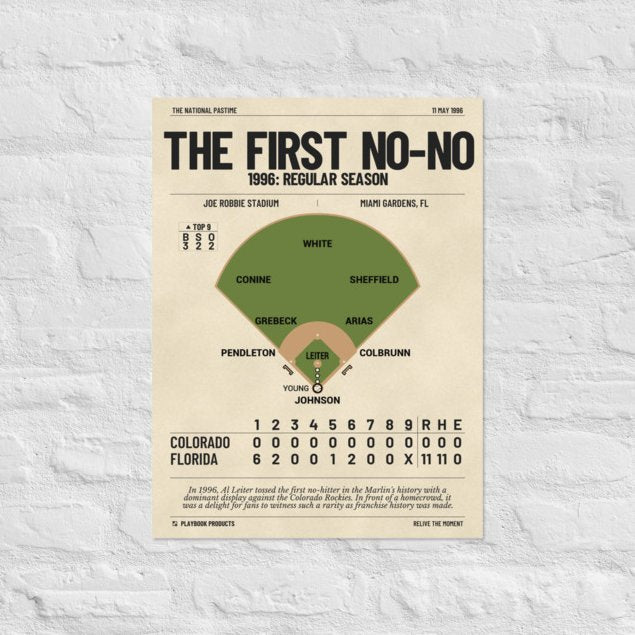 Greatest Miami Marlins Plays Poster: The First No-No (1996)