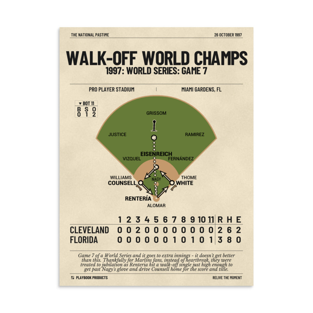 Greatest Miami Marlins Plays Poster: Walk-Off World Champs (1997)