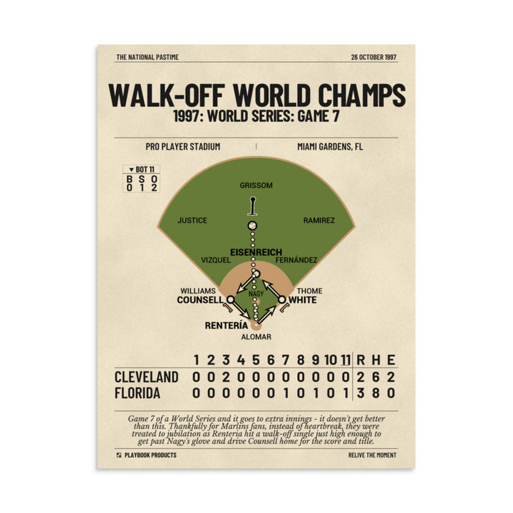 Greatest Miami Marlins Plays Poster: Walk-Off World Champs (1997)