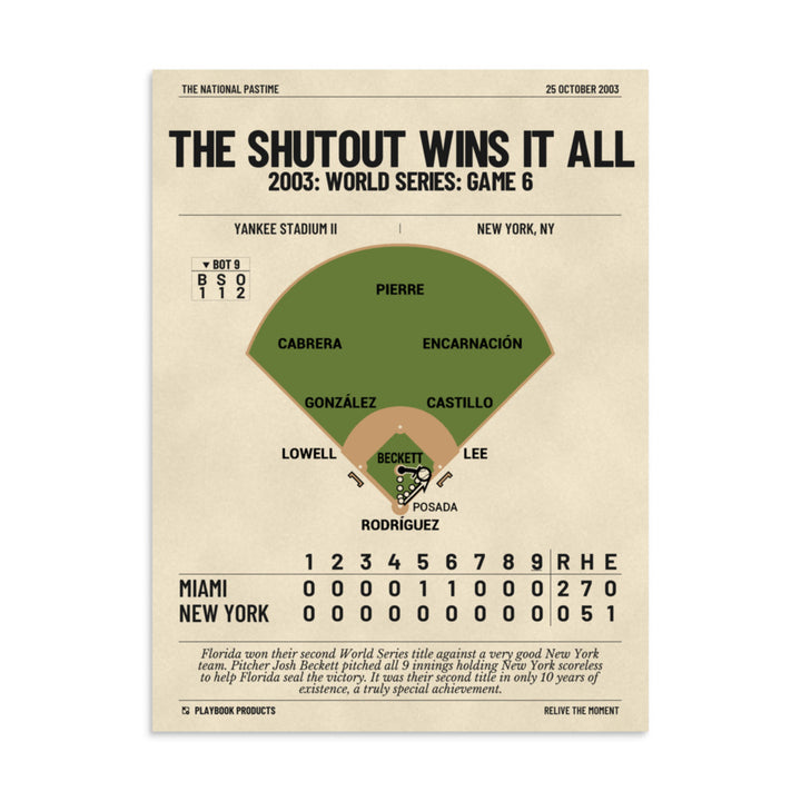 Greatest Miami Marlins Plays Poster: The Shutout Wins it All (2003)