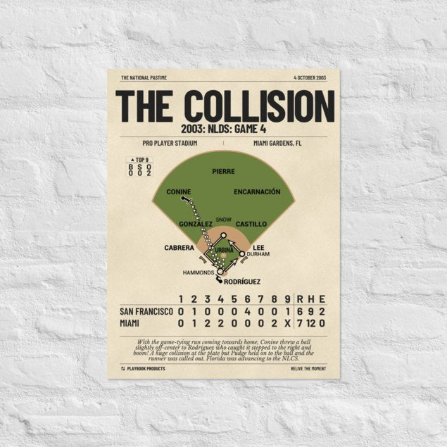 Greatest Miami Marlins Plays Poster: The Collision (2003)