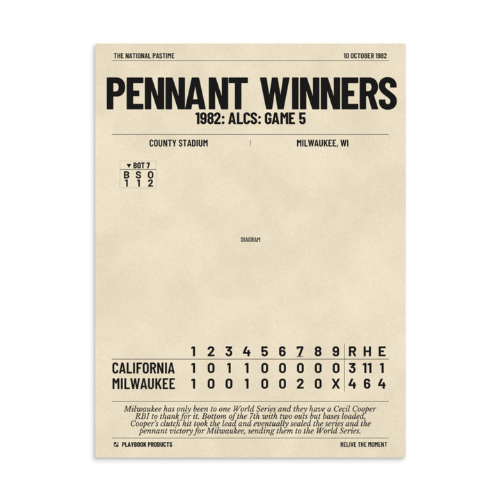 Greatest Milwaukee Brewers Plays Poster: Pennant Winners (1982)