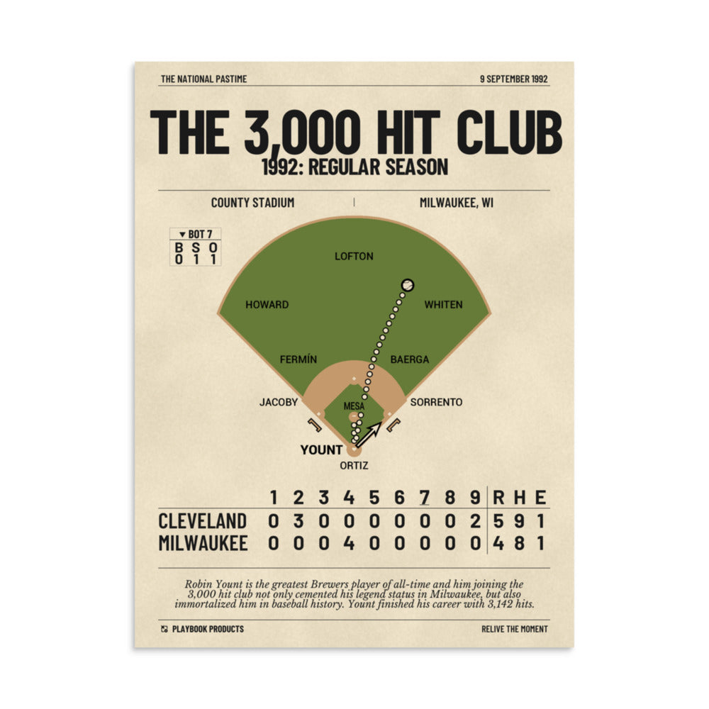 Greatest Milwaukee Brewers Plays Poster: The 3,000 Hit Club (1992)