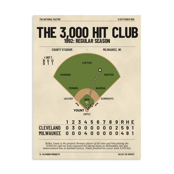 Greatest Milwaukee Brewers Plays Poster: The 3,000 Hit Club (1992)