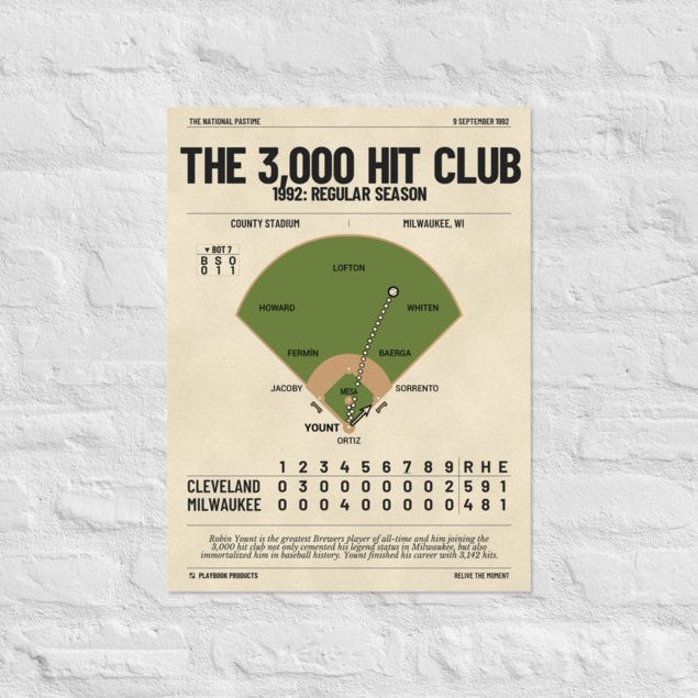 Greatest Milwaukee Brewers Plays Poster: The 3,000 Hit Club (1992)