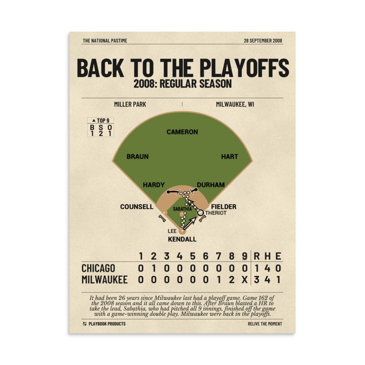 Greatest Milwaukee Brewers Plays Poster: Back to the Playoffs (2008)