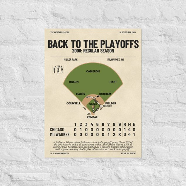 Greatest Milwaukee Brewers Plays Poster: Back to the Playoffs (2008)