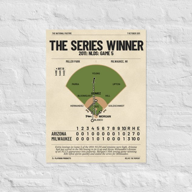 Greatest Milwaukee Brewers Plays Poster: The Series Winner (2011)