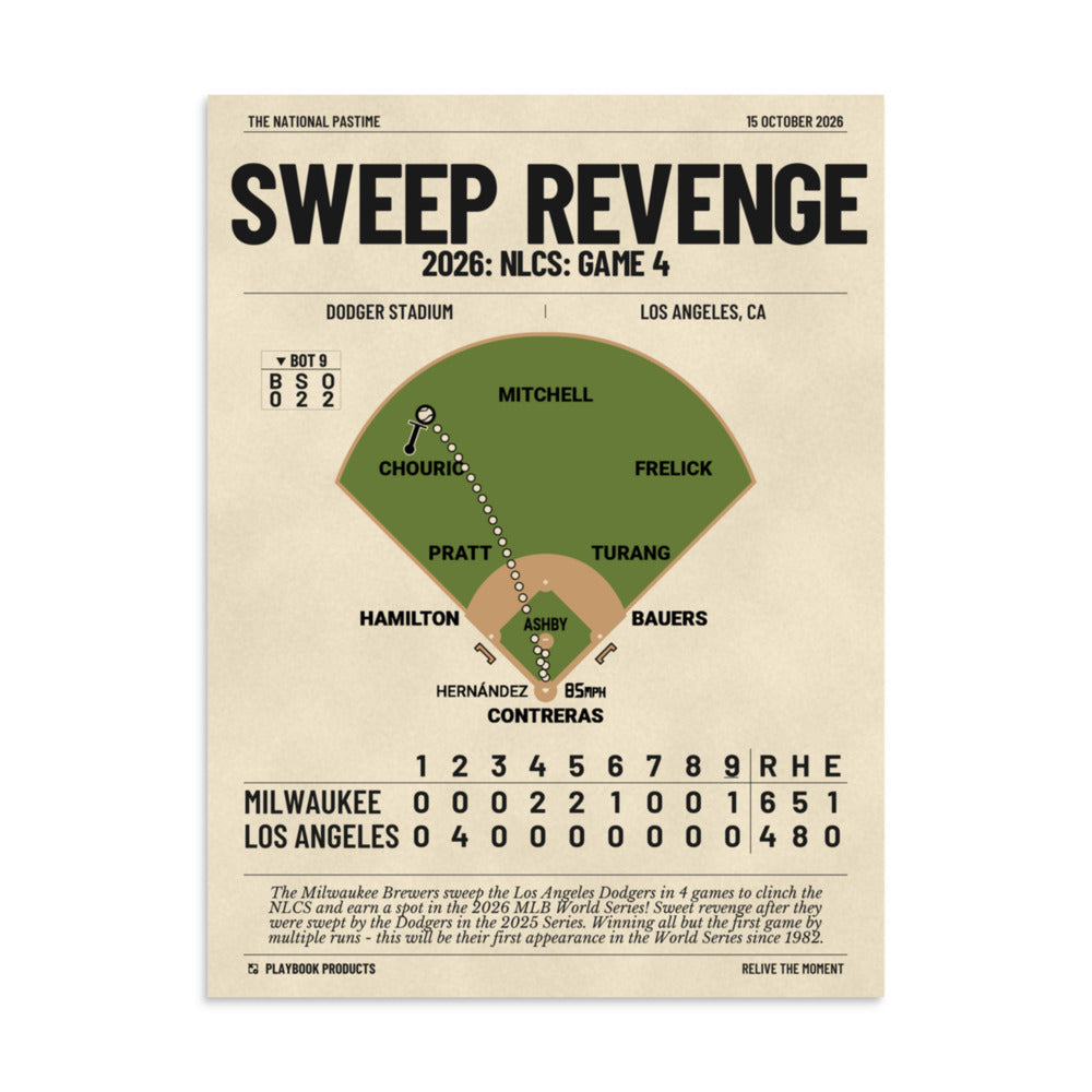 Greatest Milwaukee Brewers Plays Poster: Sweep Revenge (2026)