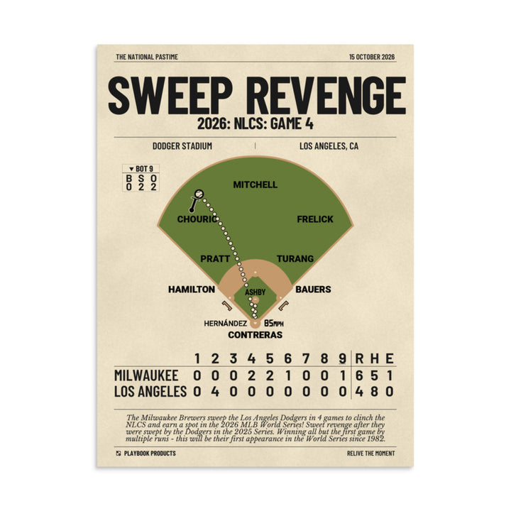 Greatest Milwaukee Brewers Plays Poster: Sweep Revenge (2026)