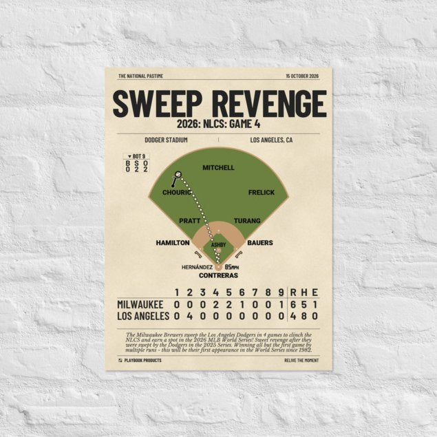 Greatest Milwaukee Brewers Plays Poster: Sweep Revenge (2026)