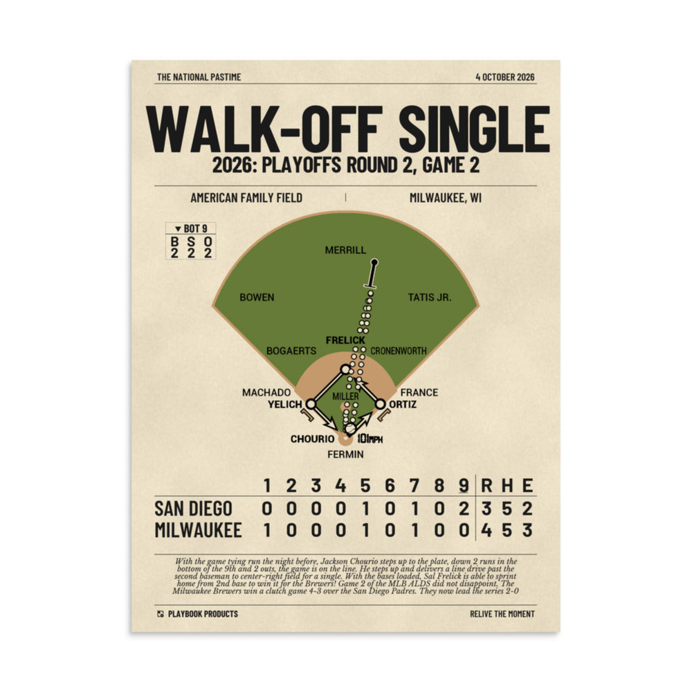 Greatest Milwaukee Brewers Plays Poster: Walk-off Single (2026)