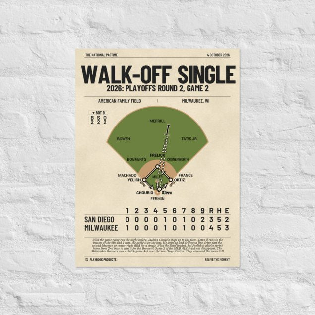 Greatest Milwaukee Brewers Plays Poster: Walk-off Single (2026)