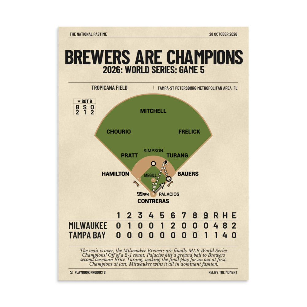 Greatest Milwaukee Brewers Plays Poster: Brewers Are Champions (2026)