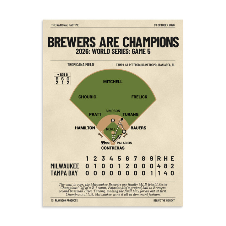 Greatest Milwaukee Brewers Plays Poster: Brewers Are Champions (2026)