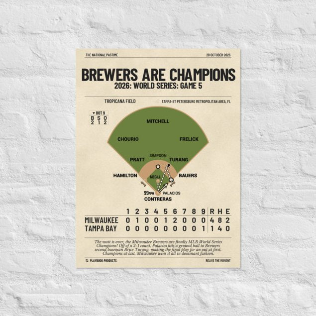 Greatest Milwaukee Brewers Plays Poster: Brewers Are Champions (2026)