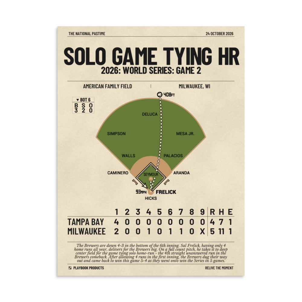 Greatest Milwaukee Brewers Plays Poster: Solo Game Tying HR (2026)