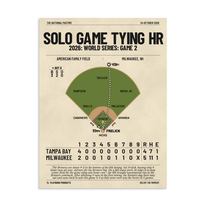 Greatest Milwaukee Brewers Plays Poster: Solo Game Tying HR (2026)