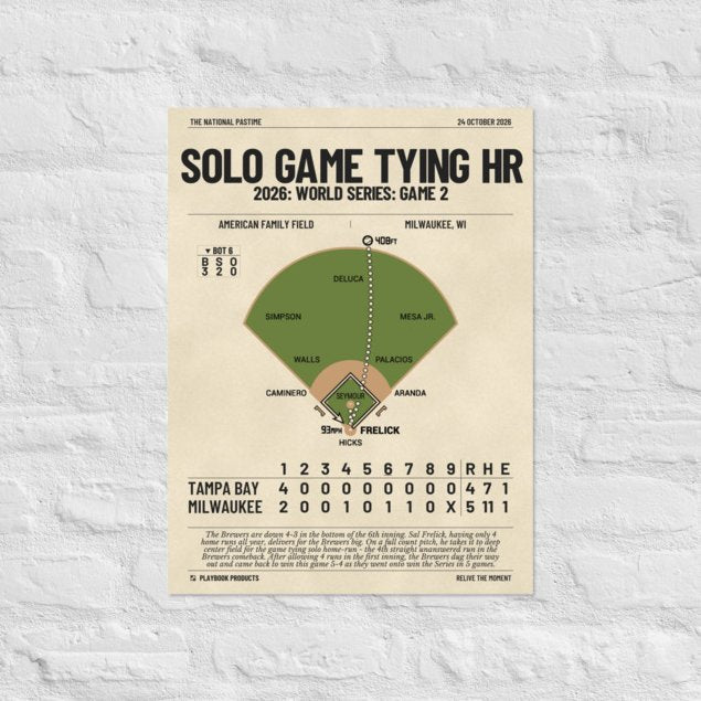 Greatest Milwaukee Brewers Plays Poster: Solo Game Tying HR (2026)