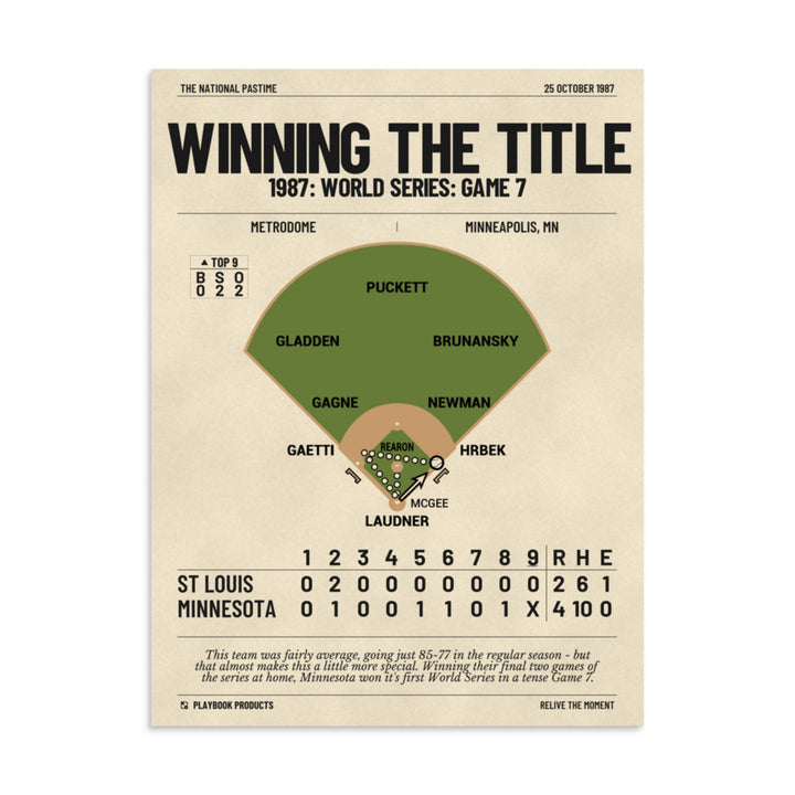 Greatest Minnesota Twins Plays Poster: Winning the Title (1987)
