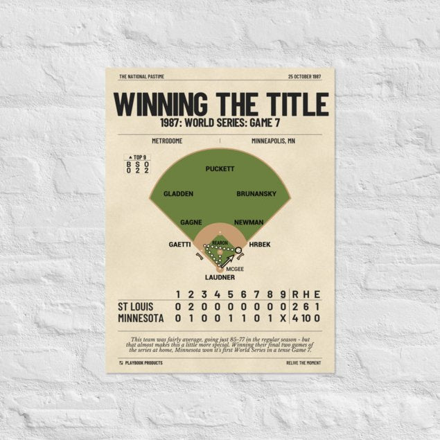 Greatest Minnesota Twins Plays Poster: Winning the Title (1987)