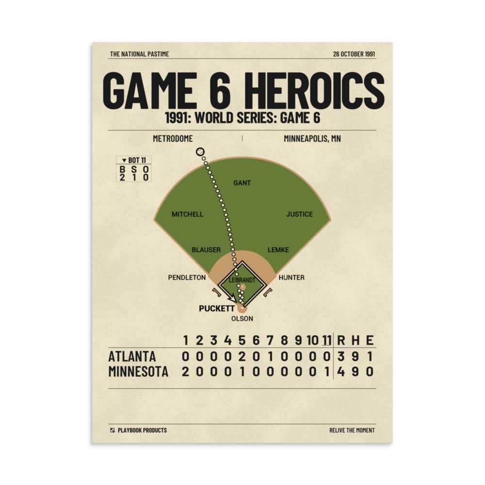 Greatest Minnesota Twins Plays Poster: Game 6 Heroics (1991)
