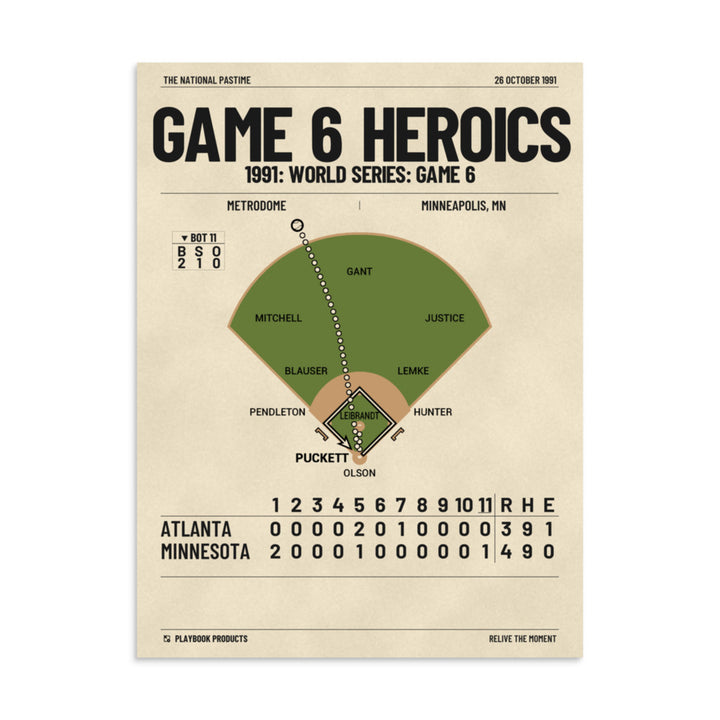 Greatest Minnesota Twins Plays Poster: Game 6 Heroics (1991)