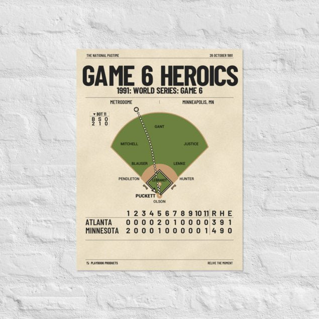 Greatest Minnesota Twins Plays Poster: Game 6 Heroics (1991)