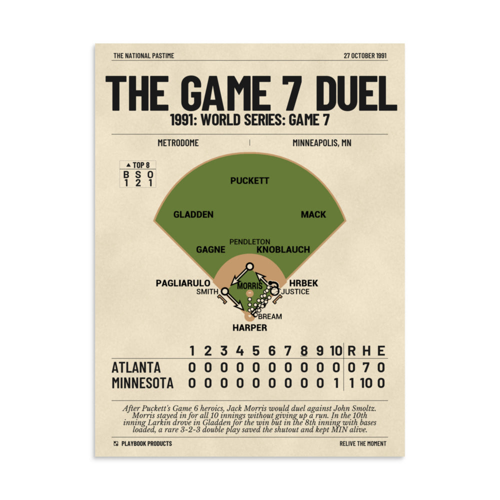 Greatest Minnesota Twins Plays Poster: The Game 7 Duel (1991)