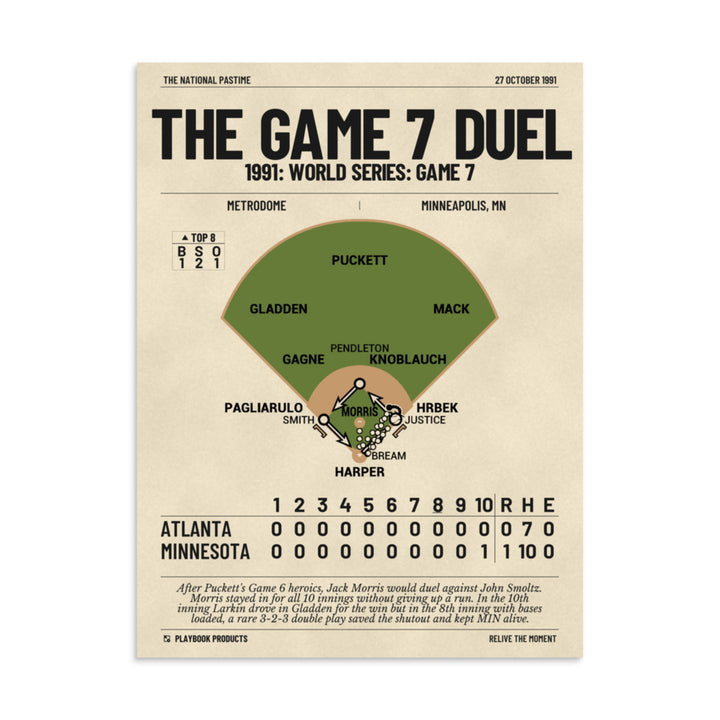 Greatest Minnesota Twins Plays Poster: The Game 7 Duel (1991)