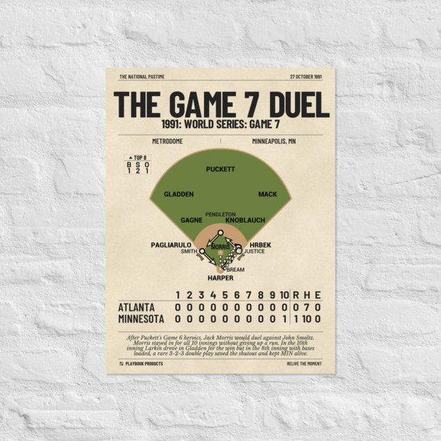 Greatest Minnesota Twins Plays Poster: The Game 7 Duel (1991)