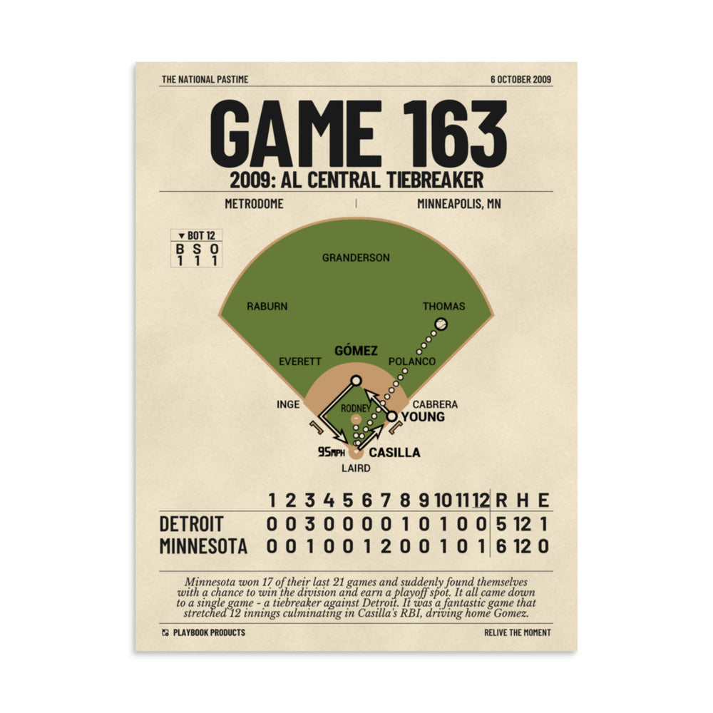 Greatest Minnesota Twins Plays Poster: Game 163 (2009)