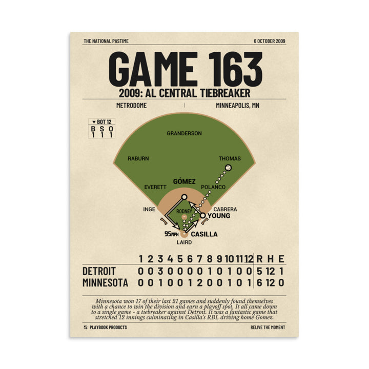 Greatest Minnesota Twins Plays Poster: Game 163 (2009)