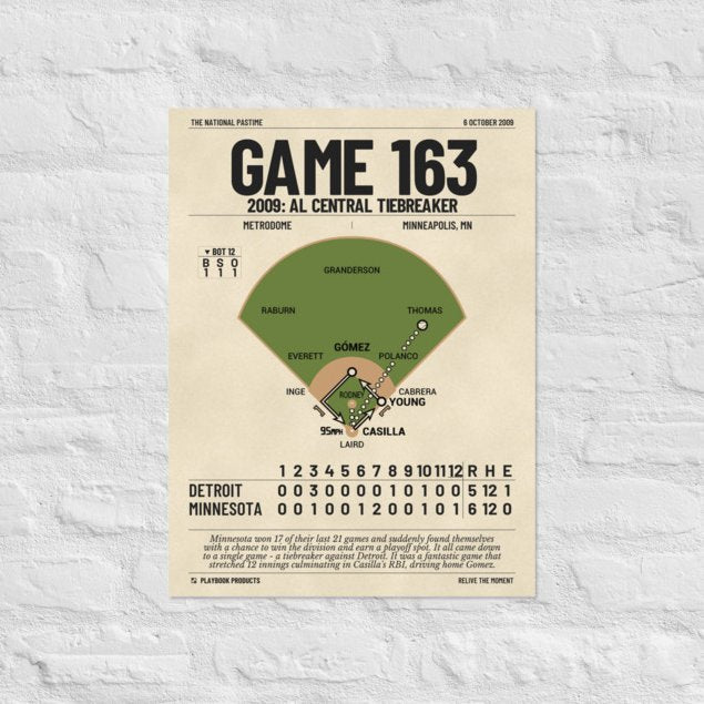 Greatest Minnesota Twins Plays Poster: Game 163 (2009)