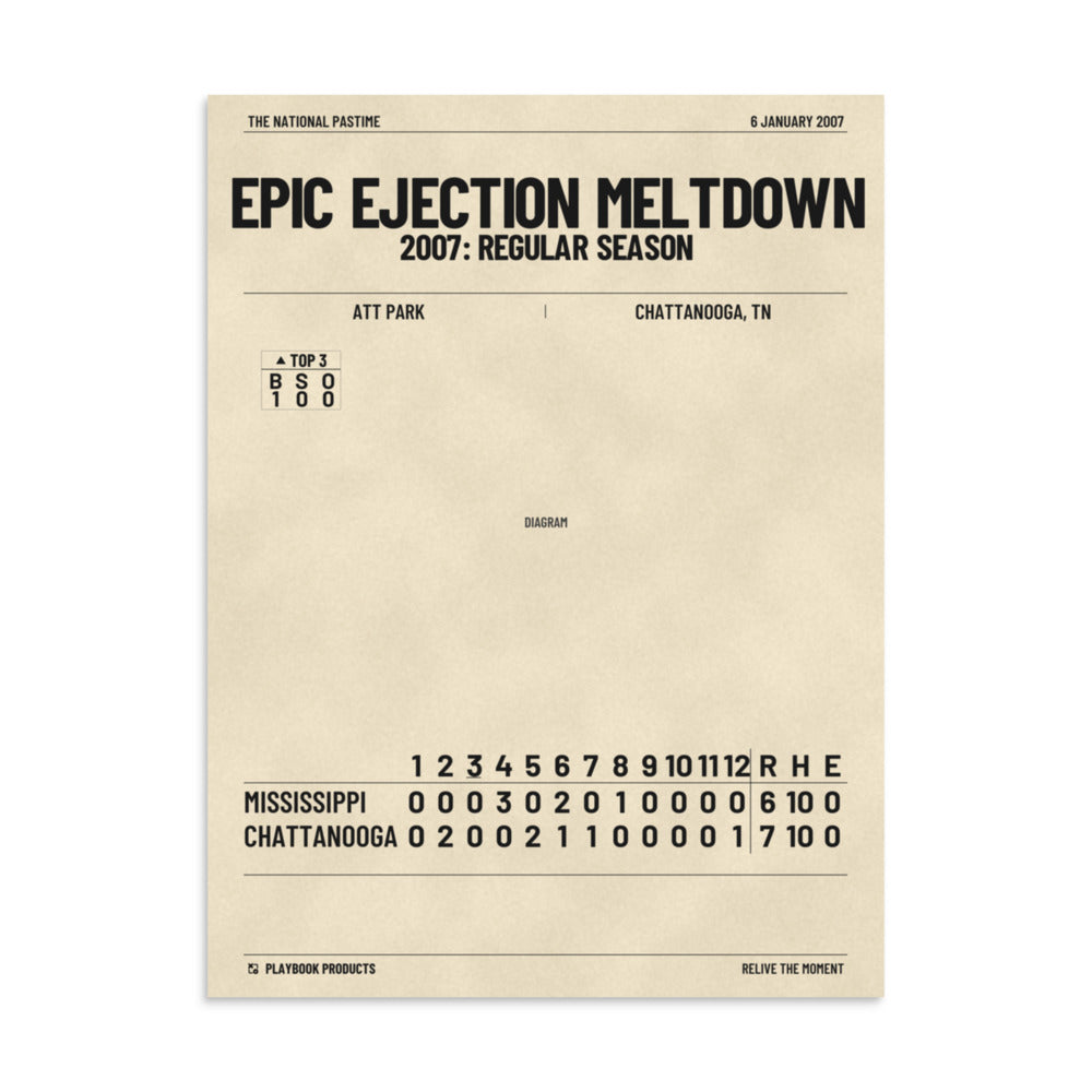Oddest Braves Plays Poster: Epic Ejection Meltdown (2007)