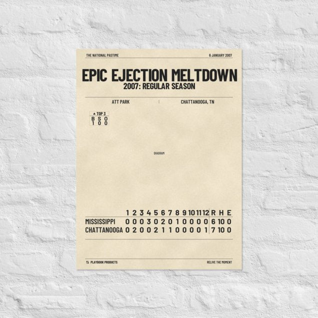 Oddest Braves Plays Poster: Epic Ejection Meltdown (2007)