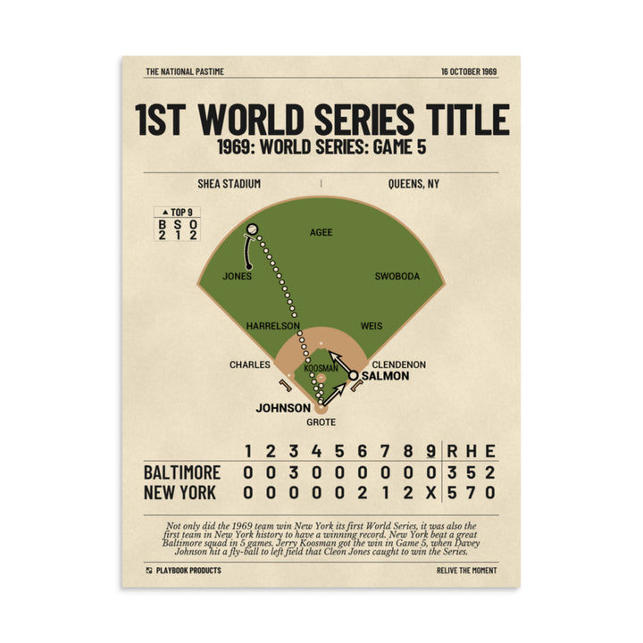 Greatest New York Mets Plays Poster: 1st World Series title (1969)
