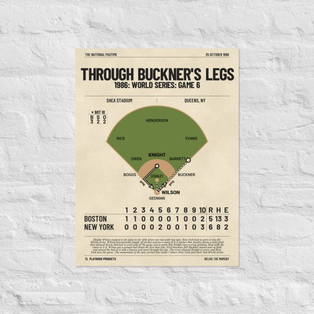 Greatest New York Mets Plays Poster: Through Buckner's Legs (1986)