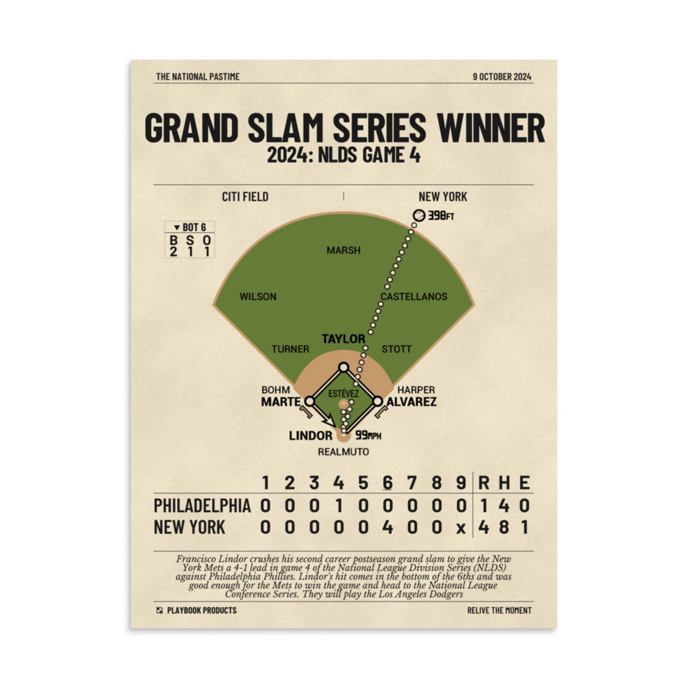 Greatest New York Mets Plays Poster: Grand Slam Series Winner (2024)
