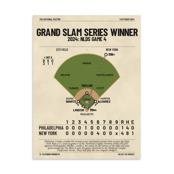 Greatest New York Mets Plays Poster: Grand Slam Series Winner (2024)
