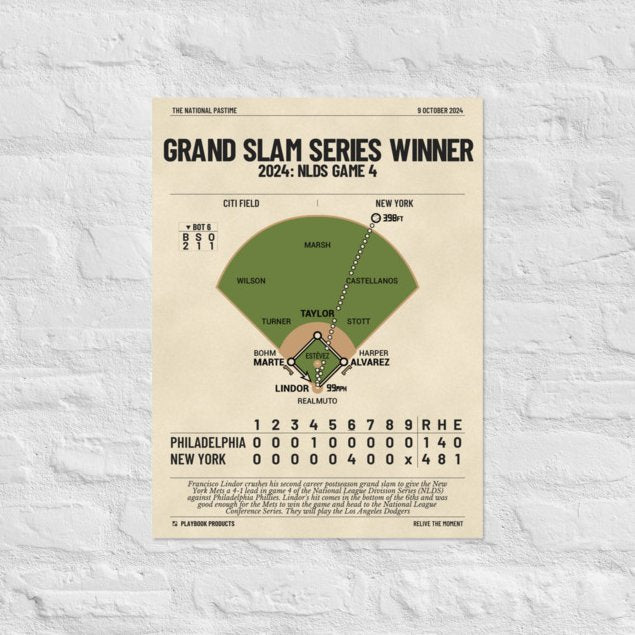 Greatest New York Mets Plays Poster: Grand Slam Series Winner (2024)