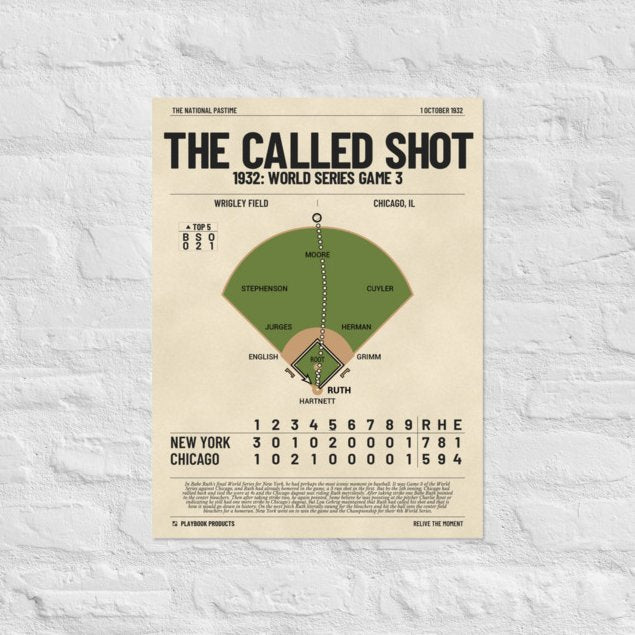 Greatest New York Yankees Plays Poster: The Called Shot (1932)