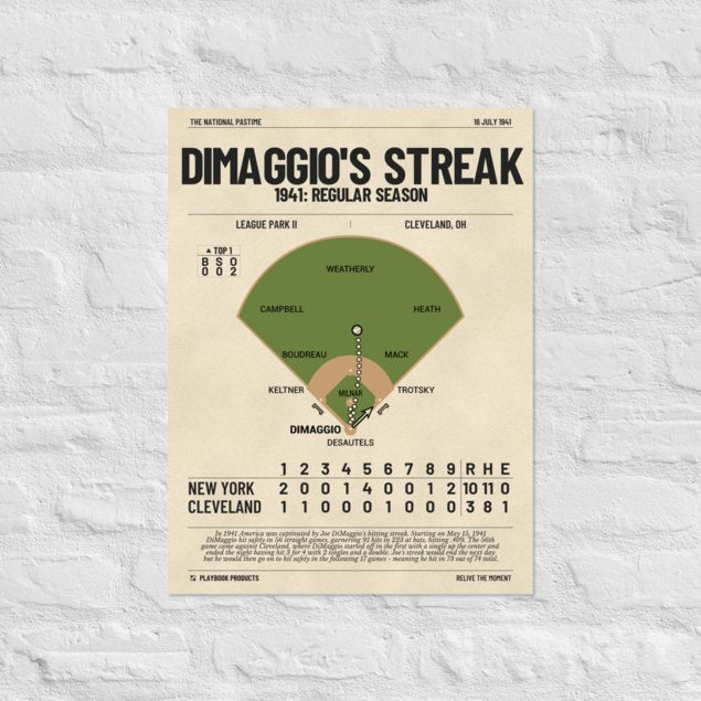Greatest New York Yankees Plays Poster: DiMaggio's streak (1941)