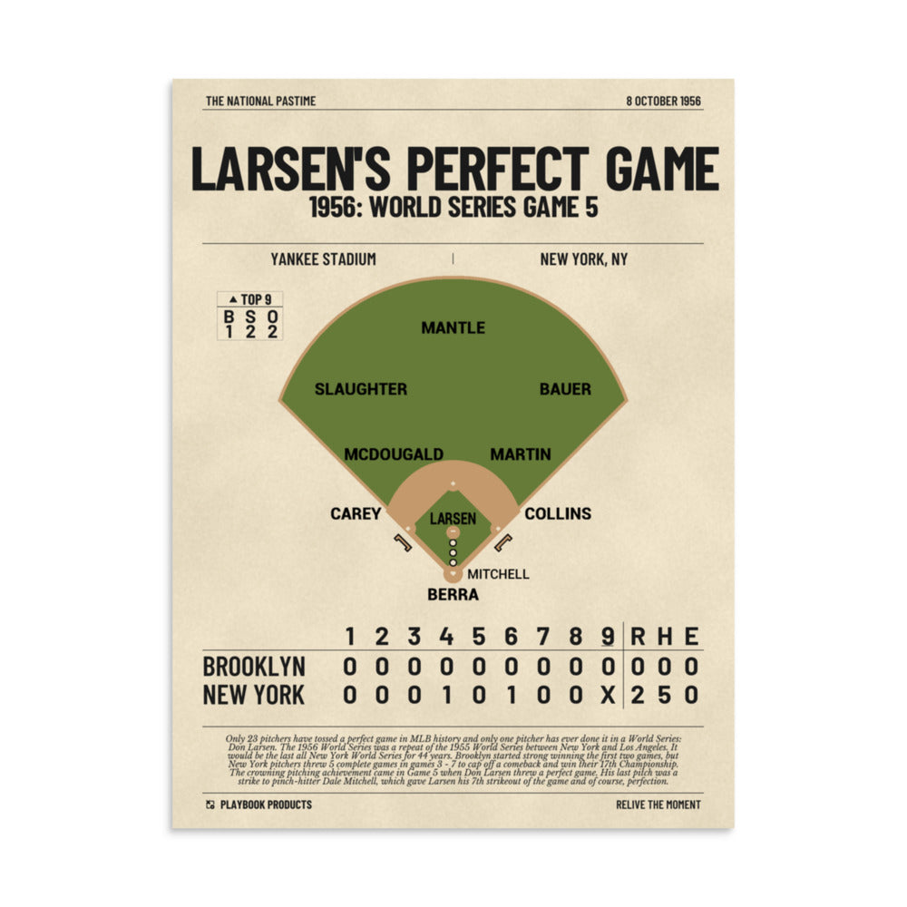 Greatest New York Yankees Plays Poster: Larsen's perfect game (1956)